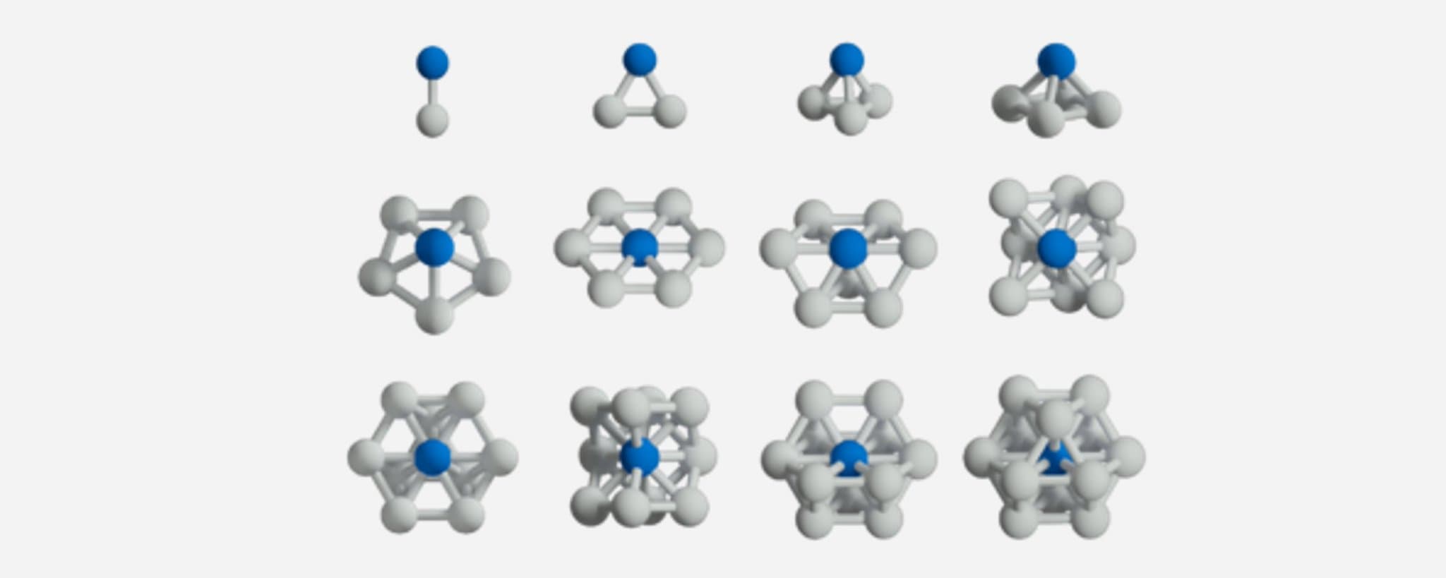 The Descent of Gibbs Free Energy Through the Ffellonic Hierarchy