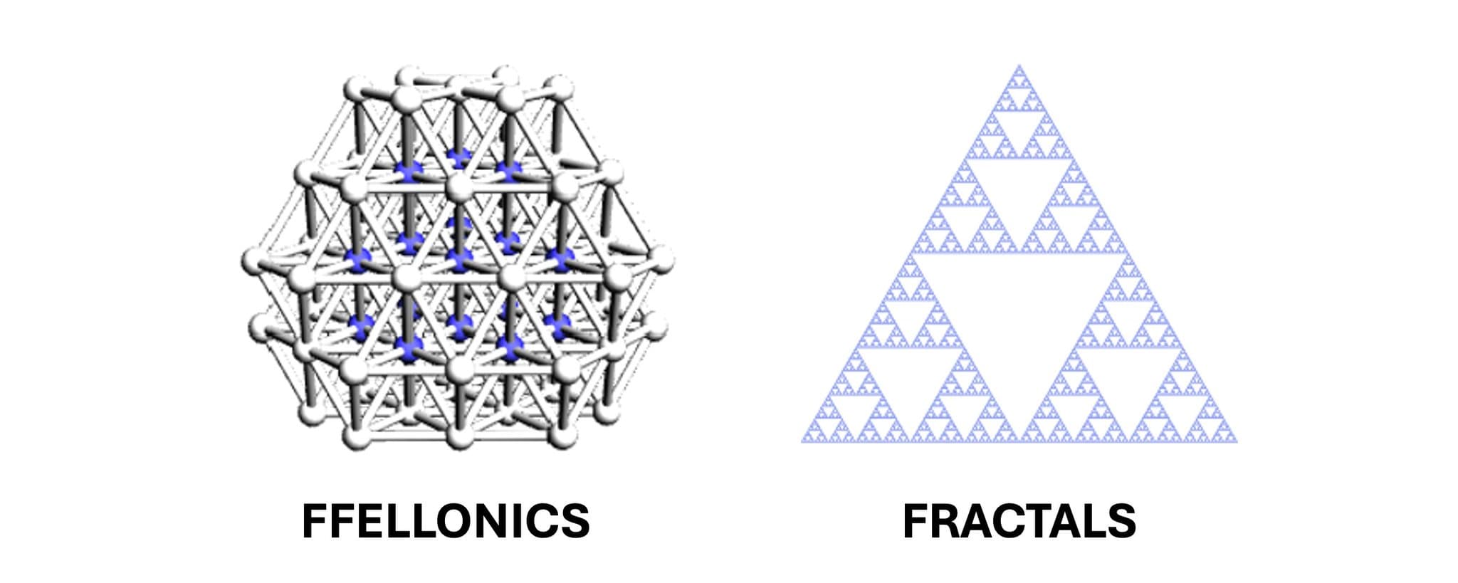 Ffellonics and Fractal Geometry: Two Different Principles of Order