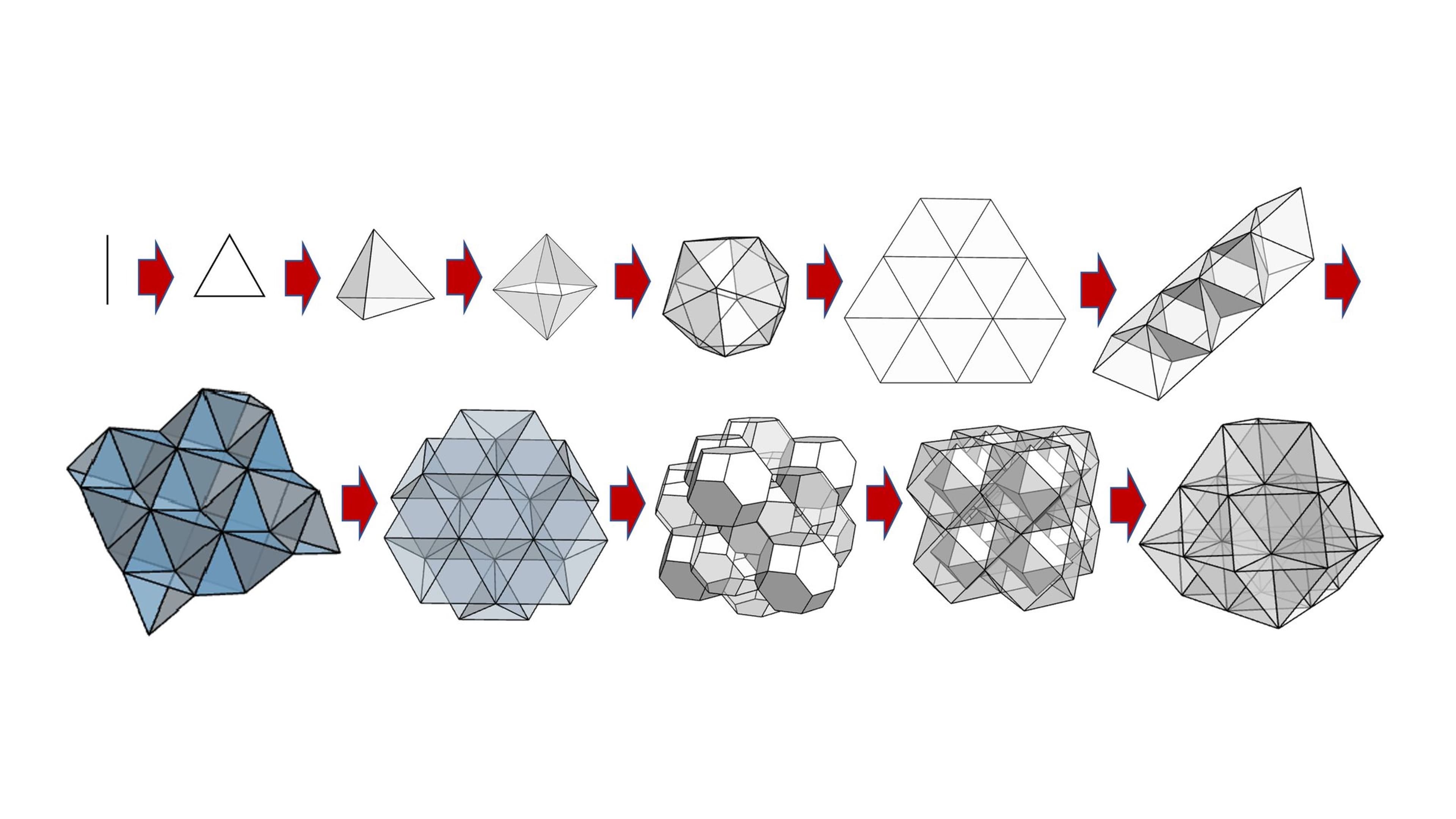 The Physical Mechanism That Sustains Ffellonics