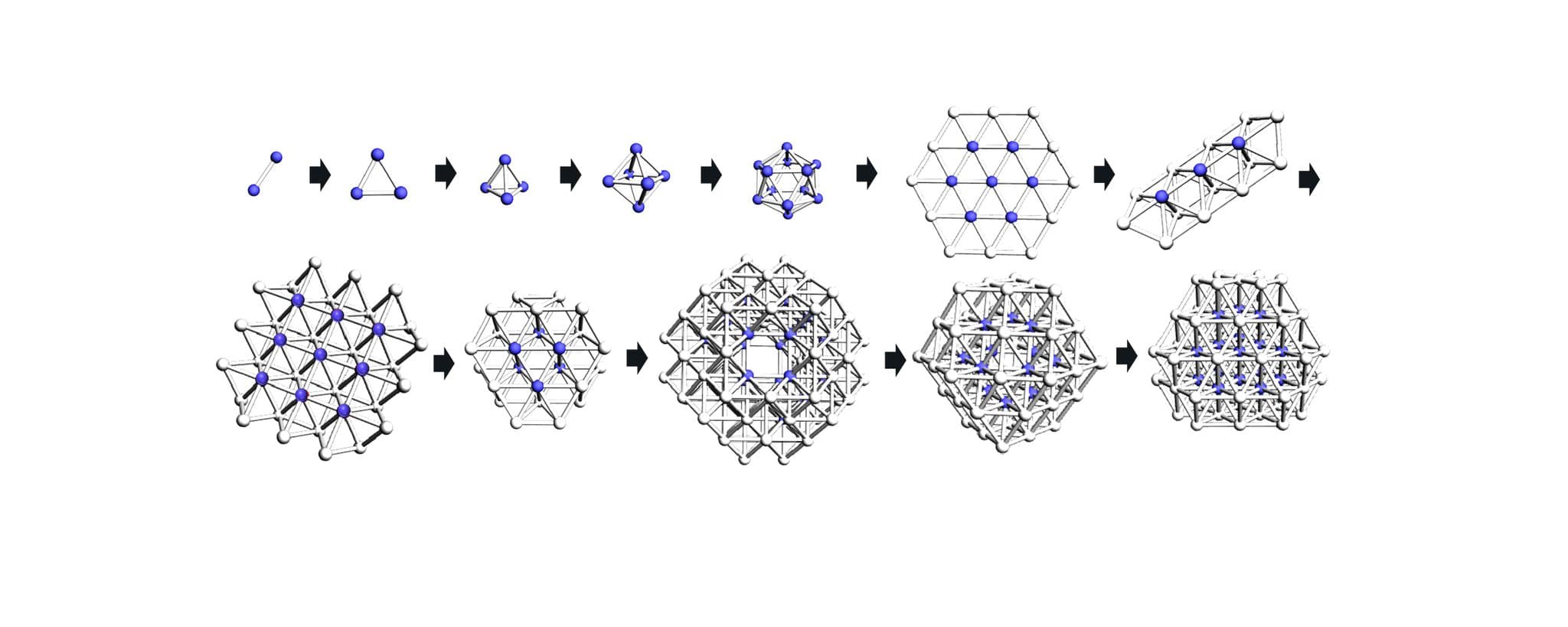 Ffellonics and Entropy: How Geometric Order Manages Disorder