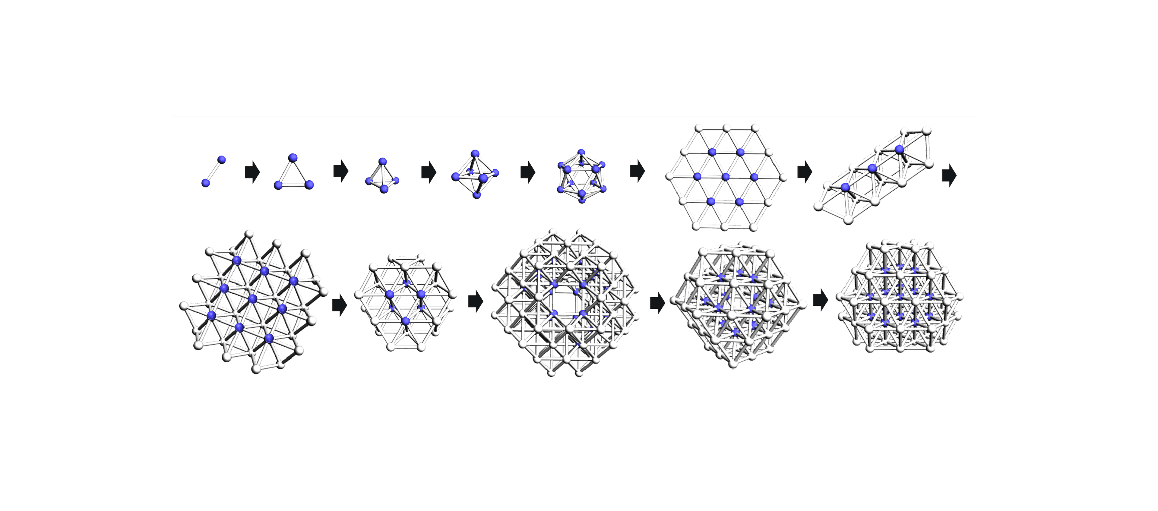 The Self-Assembly of the Ffellonic Hierarchy and Its Support from Colloidal Research